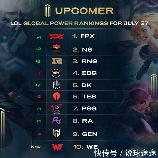 管理层往往 管理层往往