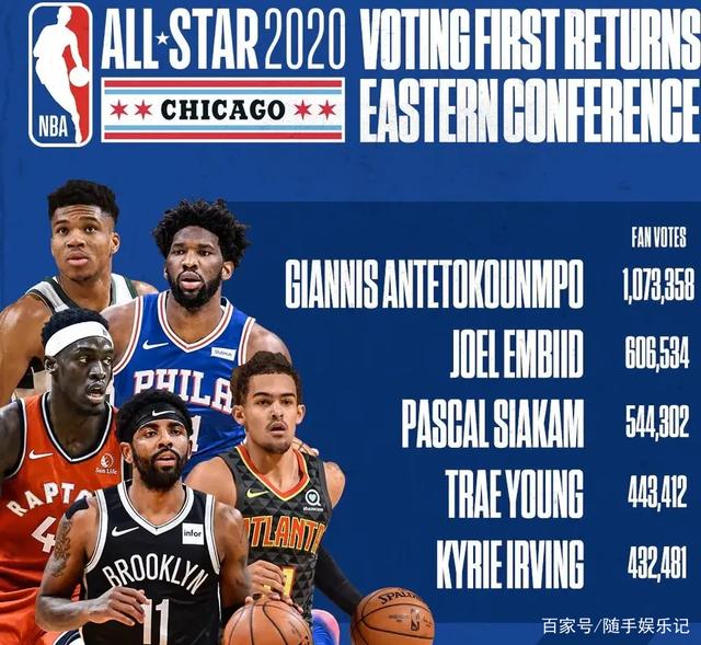 神的展现 神的展现