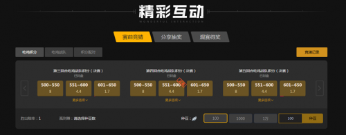 体竞争愈发 体竞争愈发