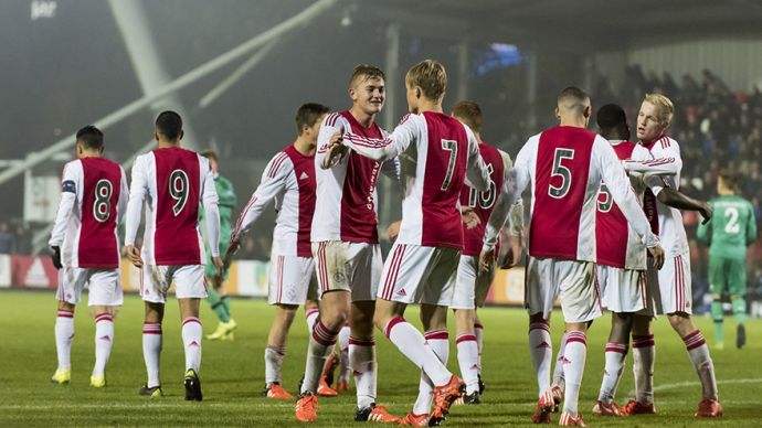 克托的未来 克托的未来