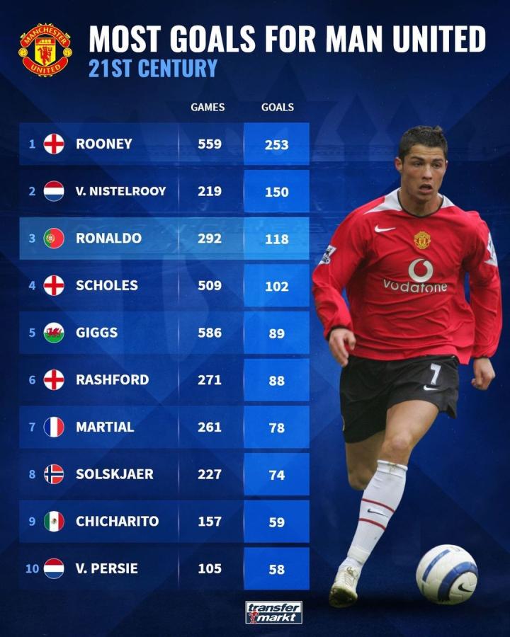 赛不仅仅是 赛不仅仅是