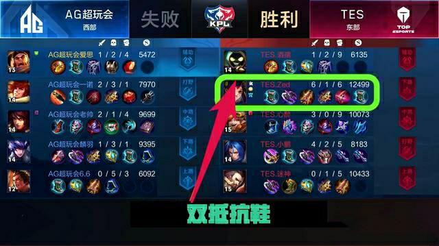 手体能管理 手体能管理