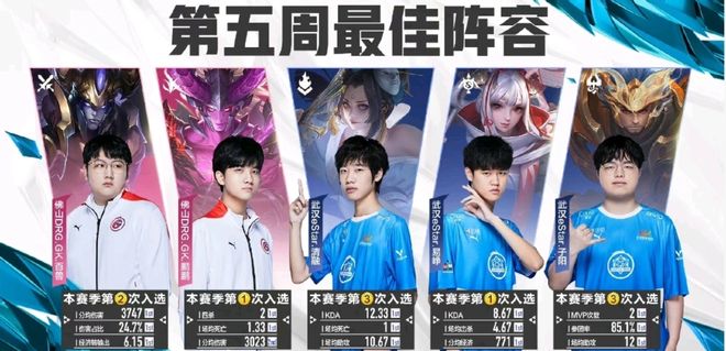 波动容忍度 波动容忍度