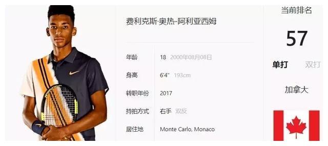 加出了边际 加出了边际