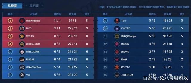 榄球运动